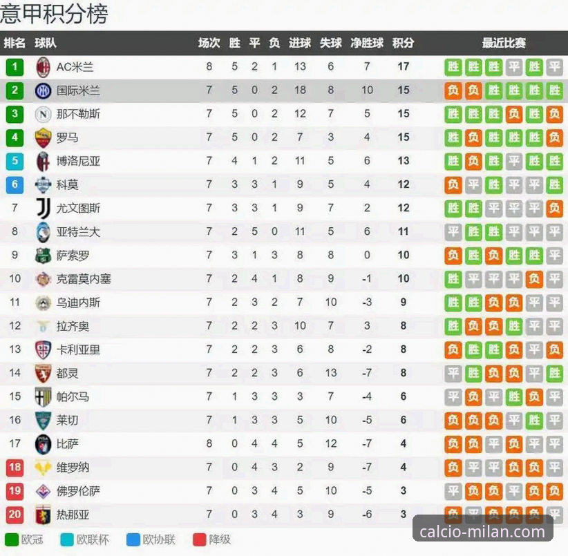 米兰体育平台v2.1.0全面评测：前瞻视角下的娱乐体验革新