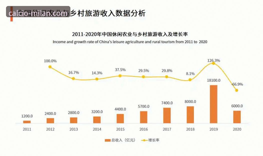 米兰娱乐App下载 米兰体育平台App下载趋势深度分析:用户需求与行业发展的全面解析