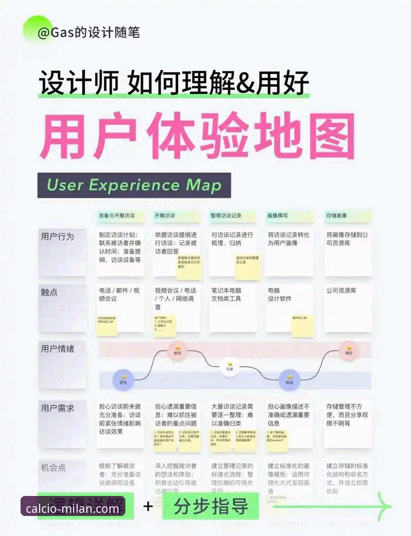 米兰娱乐稳定版 米兰娱乐稳定版使用详解——老用户亲测体验分享