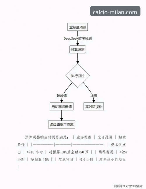 欧美杯取消事件：技术视角下的方案对比与平台信息整合分析